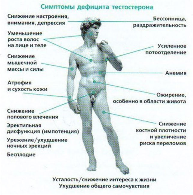отделение урологии в москве